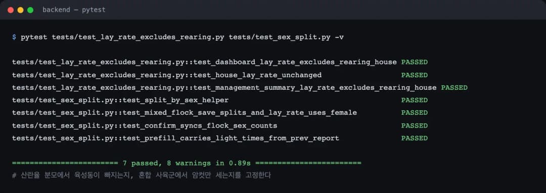 산란율과 암수 분리 회귀 테스트 7개가 모두 통과한 pytest 실행 결과